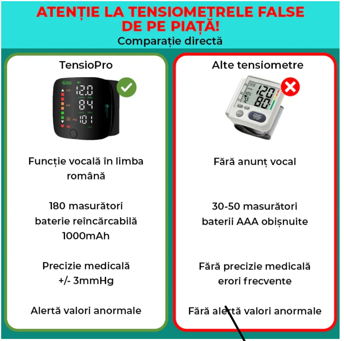Tensiometru Digital Portabil 2026 - CardioPro™